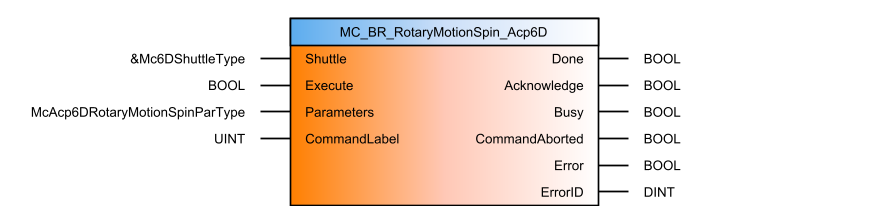 mc_br_rotarymotionspin_acp6d opt