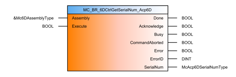 mc_br_6dctrlgetserialnum_acp6d_
