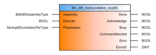 mc_br_asmlevitation_acp6d