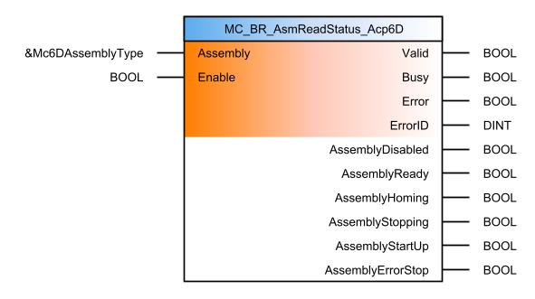 mc_br_asmreadstatus_acp6d