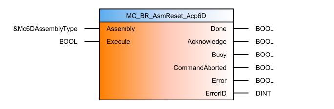 mc_br_asmreset_acp6d_