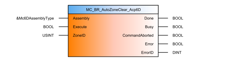 mc_br_autozoneclear_acp6d