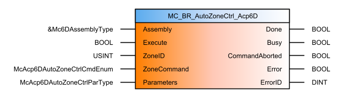 mc_br_autozonectrl_acp6d