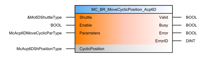 mc_br_movecyclicposition_acp6d