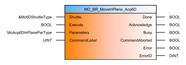 mc_br_moveinplane_acp6d_opt