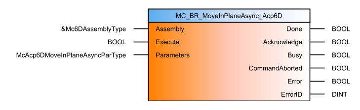 mc_br_moveinplaneasync_acp6d