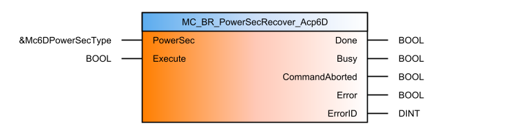 mc_br_powersecrecover_acp6d