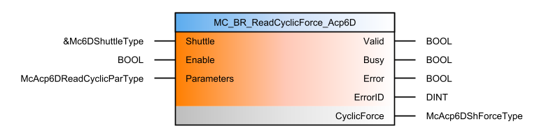 mc_br_readcyclicforce_acp6d