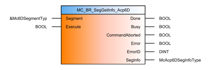 mc_br_seggetinfo_acp6d
