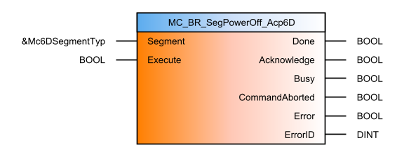mc_br_segpoweroff_acp6d