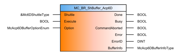 mc_br_shbuffer_acp6d