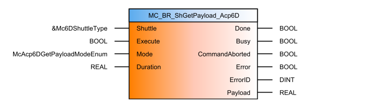 mc_br_shgetpayload_acp6d_