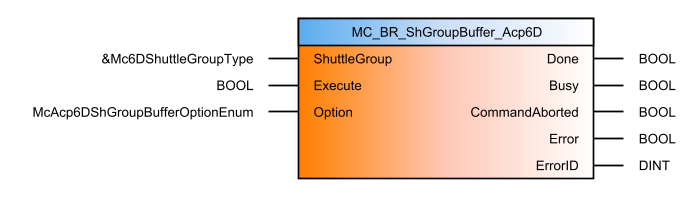 mc_br_shgroupbuffer_acp6d