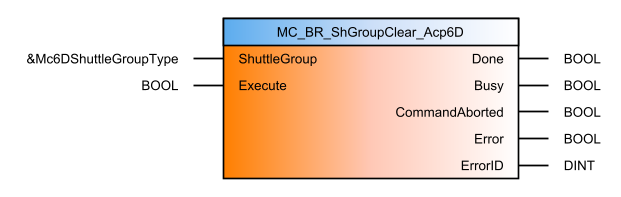 mc_br_shgroupclear_acp6d
