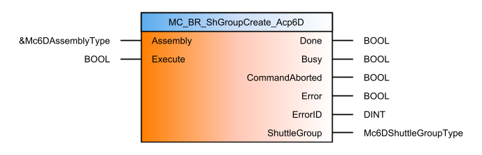 mc_br_shgroupcreate_acp6d