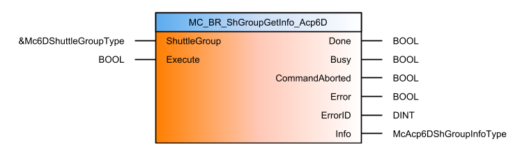 mc_br_shgroupgetinfo_acp6d