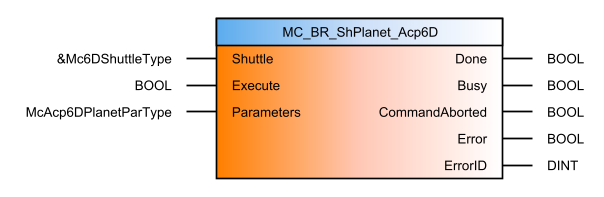 mc_br_shplanet_acp6d