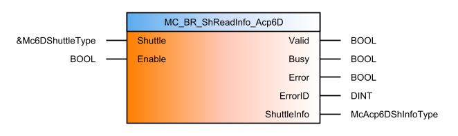 mc_br_shreadinfo_acp6d