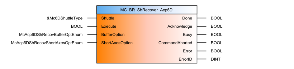 mc_br_shrecover_acp6d