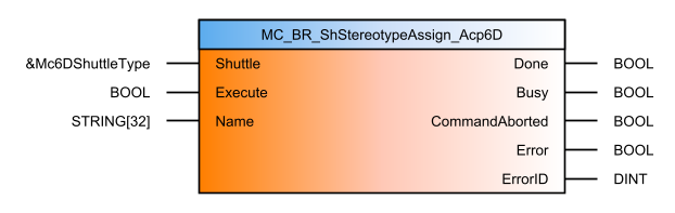 mc_br_shstereotypeassign_acp6d