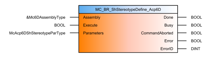 mc_br_shstereotypedefine_acp6d