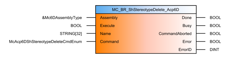 mc_br_shstereotypedelete_acp6d