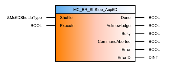 mc_br_shstop_acp6d