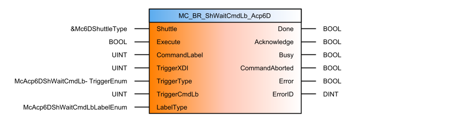 mc_br_shwaitcmdlb_acp6d_