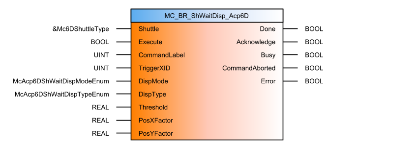 mc_br_shwaitdisp_acp6d_