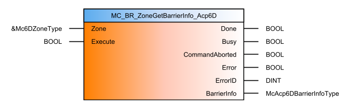 mc_br_zonegetbarrierinfo_acp6d