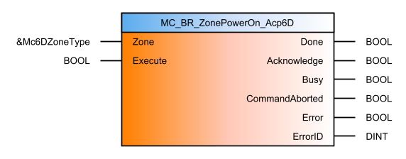mc_br_zonepoweron_acp6d