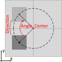 movearc_centerangle