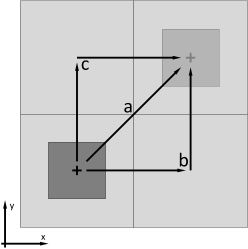 moveinplane_pathoptions